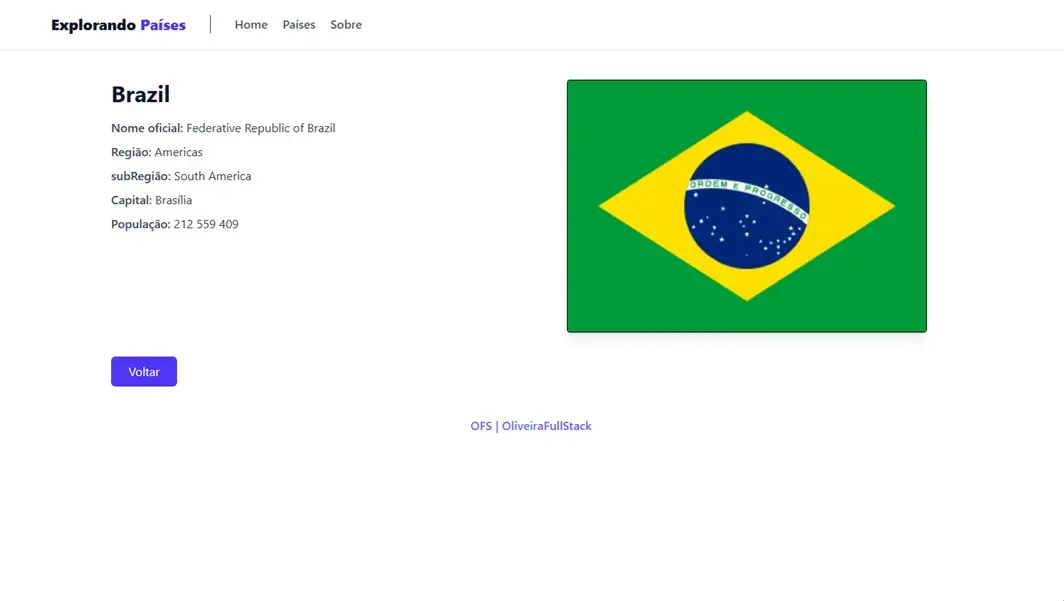 Explorando Países - Imagem 3